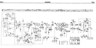 Philips-Portalet Family FM_L3S17T.Radio preview